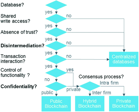 knw mlsmatrix