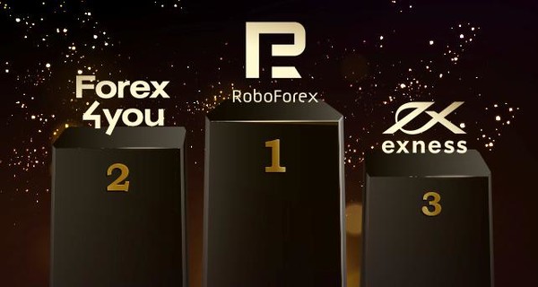 Exness Login & Signing up