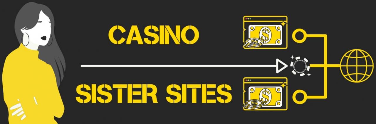 casino games online play