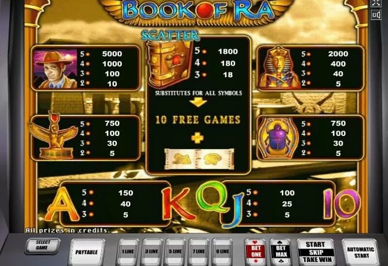 Casinoin Casino
