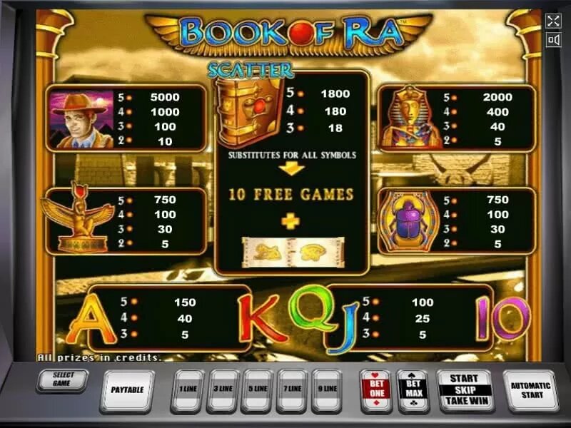 Casinoin Casino