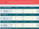 best u.s. online casinos