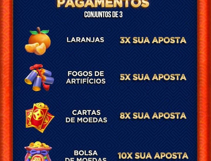 Gerador do Fortune Tiger - JX Metodos🥅 Explore o universo das apostas ...