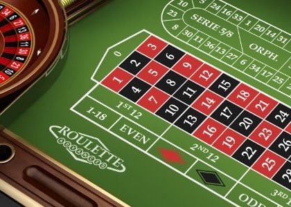 free online casino games 7700