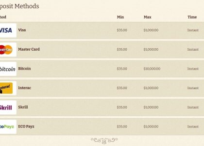 online slot games hot as hades
