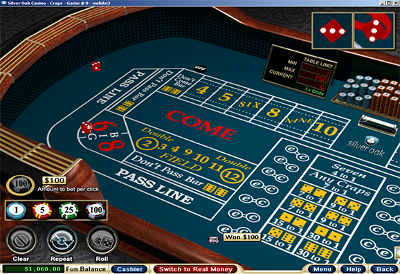 Bitcoin Casino -Softwarepreise