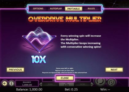 best online casino payouts nj