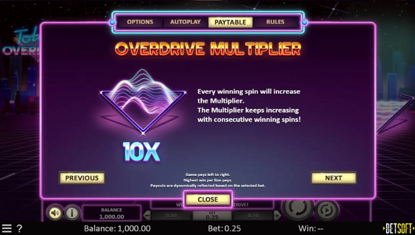 best online casino payouts nj