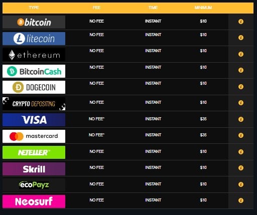 best online casino promo codes