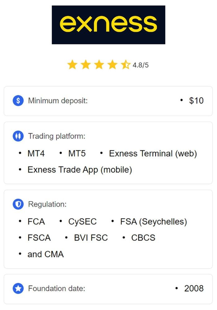 Exness broker for beginners 1