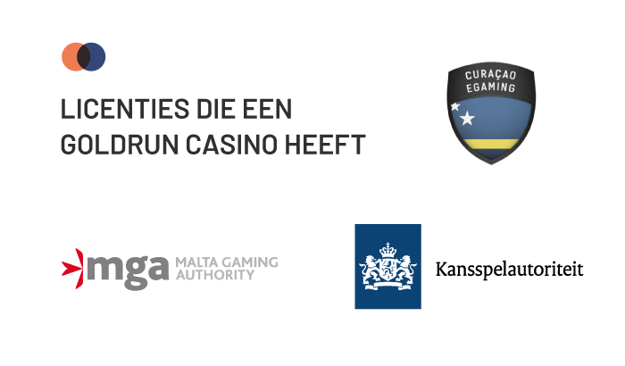 4xcube no deposit bonus