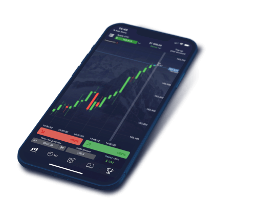 Mastering the Art of Trading Pocket Option 3