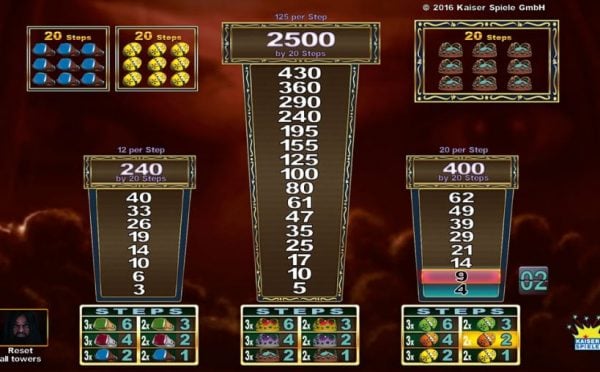 scientific games Gaming -Slots