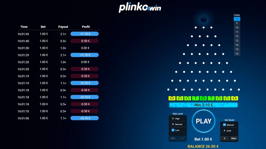 Approaches to Maximize Your Jackpots with Plinko