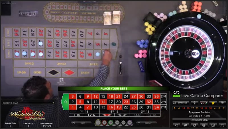 online casino operators