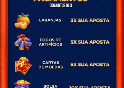 Gerador do Fortune Tiger - JX Metodos🥅 Explore o universo das apostas ...