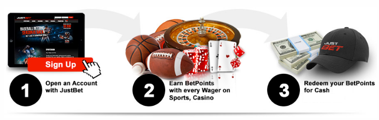 casino luckyzon slots