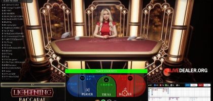 Spinfest login registration