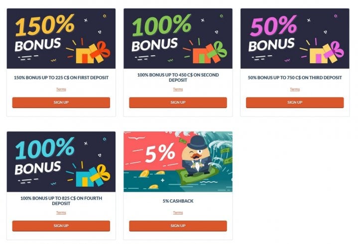 PlayFortuna kasino bonus