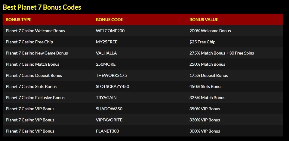 frozen diamonds free spins 150