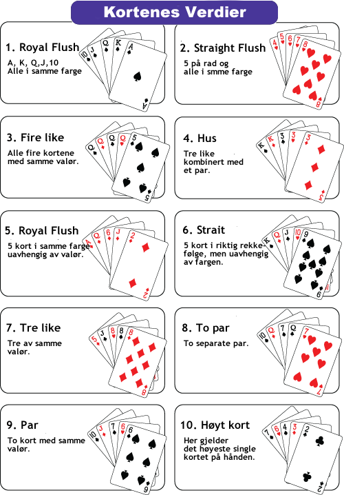 casino app south africa