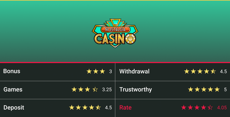 online casino sites