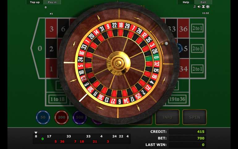 no deposit bonus for cool cat casino