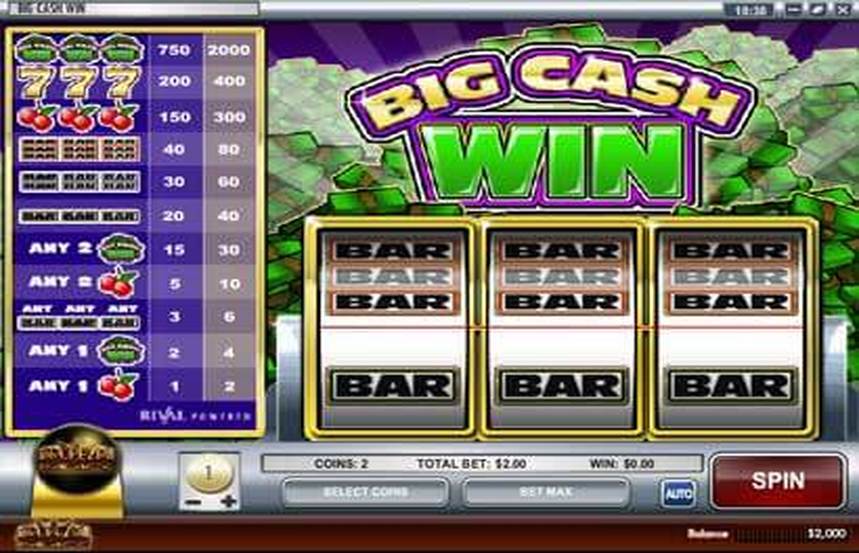 online casino no deposit bonus keep what you win australia