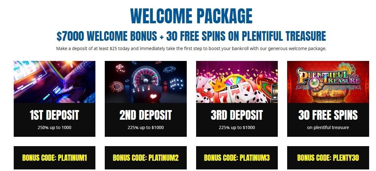 slot turbo play