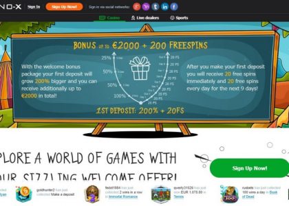 hunting treasures Online -Slot -Bewertung
