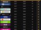 free spins sweet alchemy no deposit