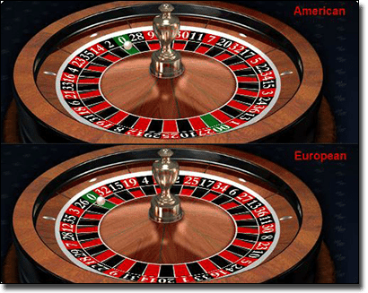 Just Jewels Spiel