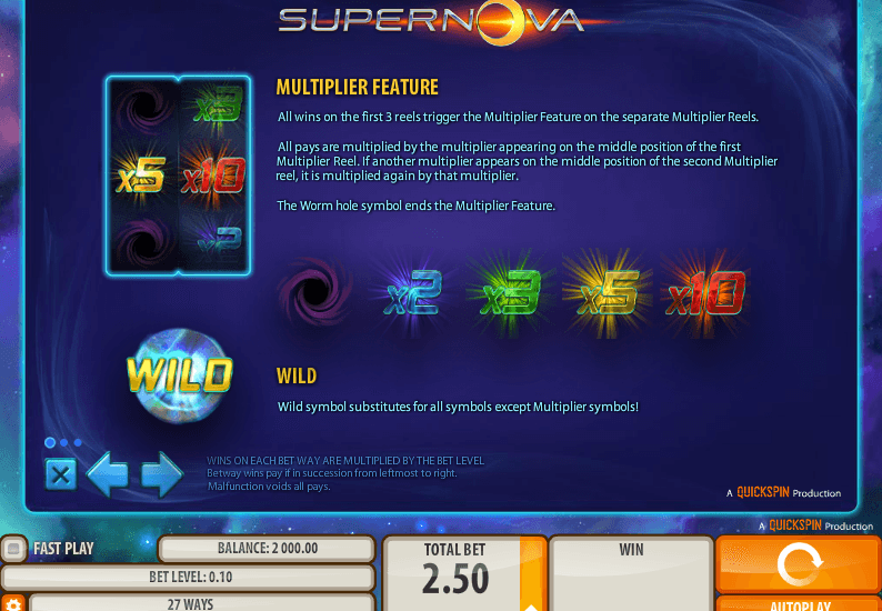 casino games online win real money